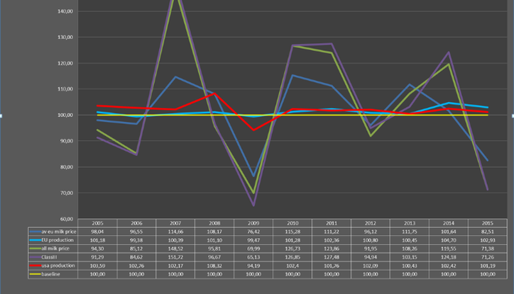 graph_schorsij_big