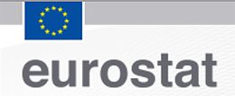 eurostat
